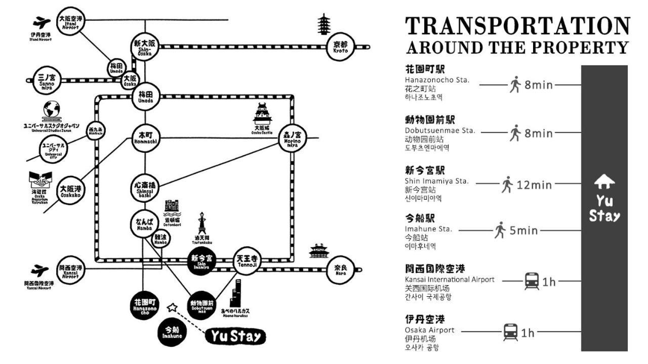 Appartement Yu 天王寺エリア 難波から2駅